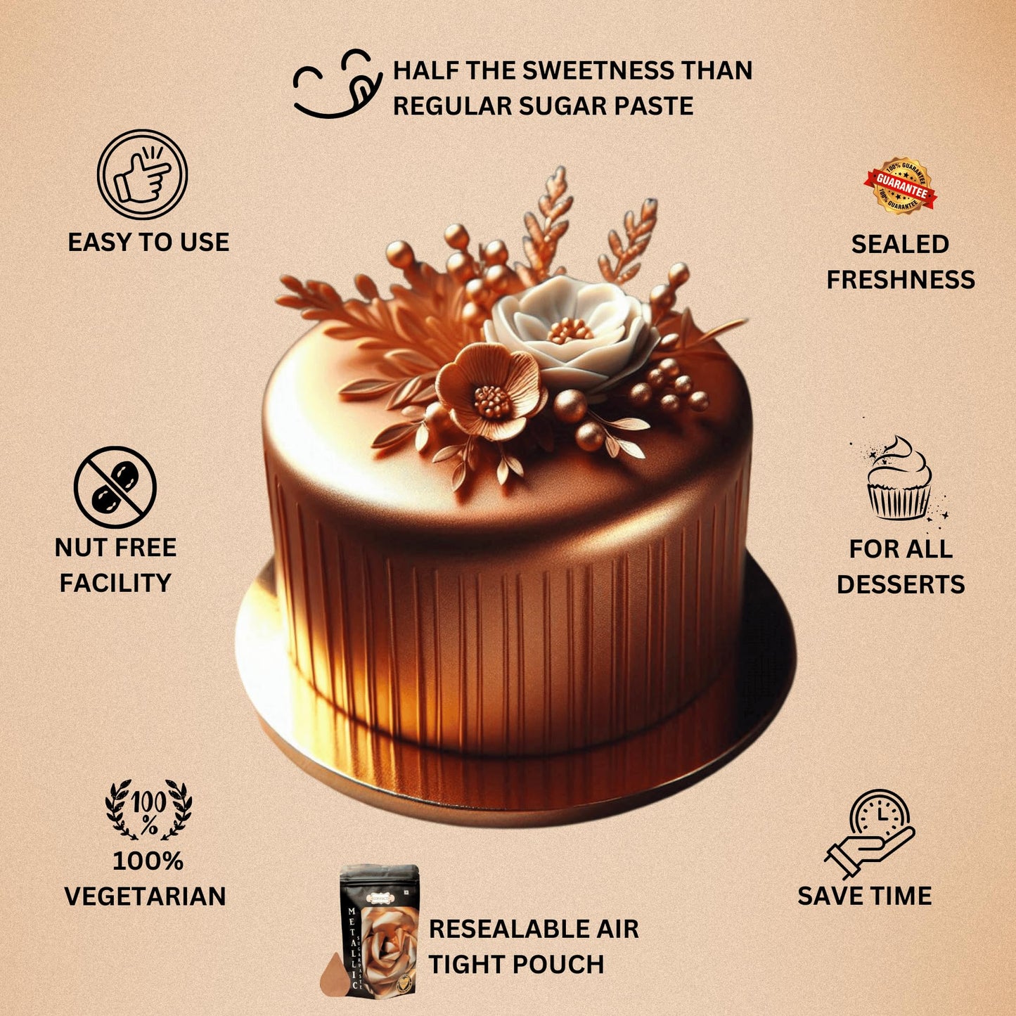 Confect Showstopper Copper Metallic Fondant | Edible Fondant For Cakes | Chefs Choice Fondants for Cake Decorating Cake | Vegan, Gluten-Free, Nut-Free, Palm Oil-Free – 8.8 Oz