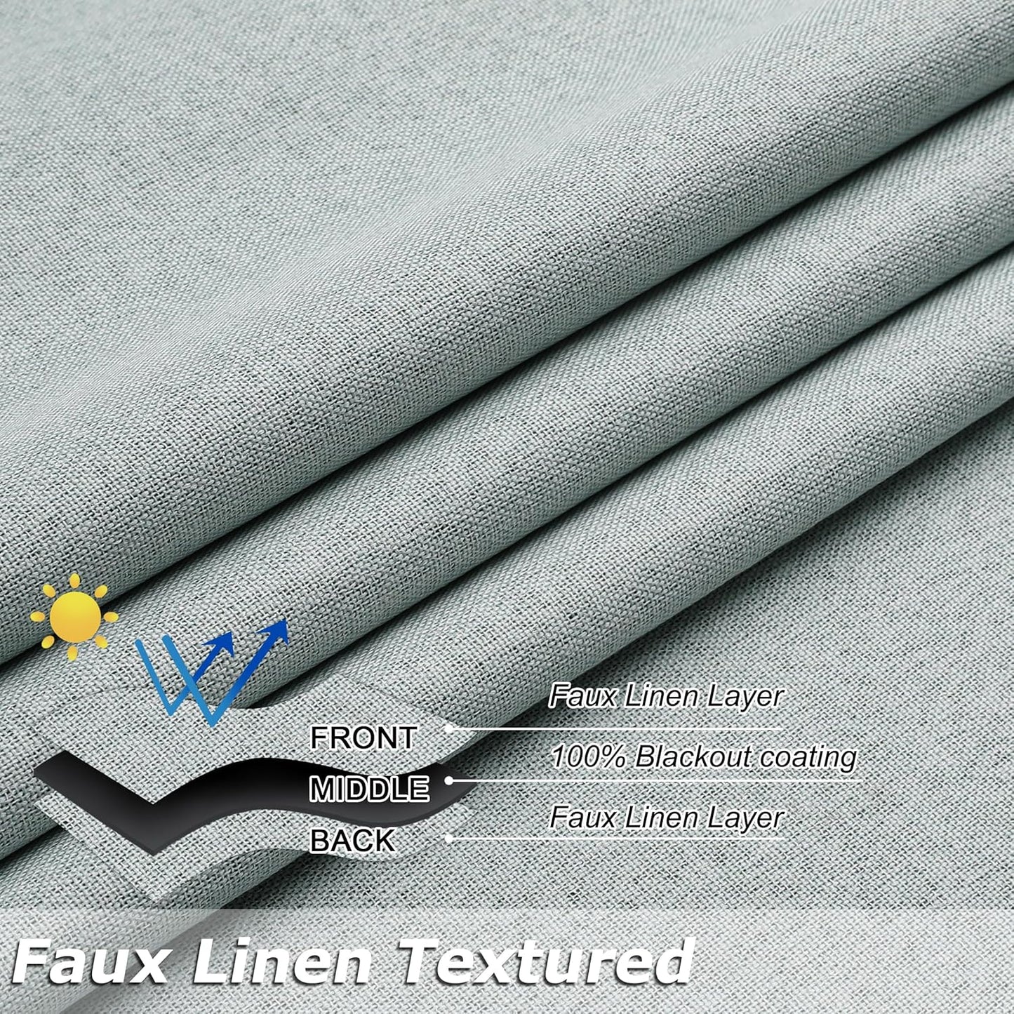 THOOO 100% Blackout Curtains - Natural Linen Textured Grommet Panels | 95-Inch Sage Green for Bedroom & Nursery