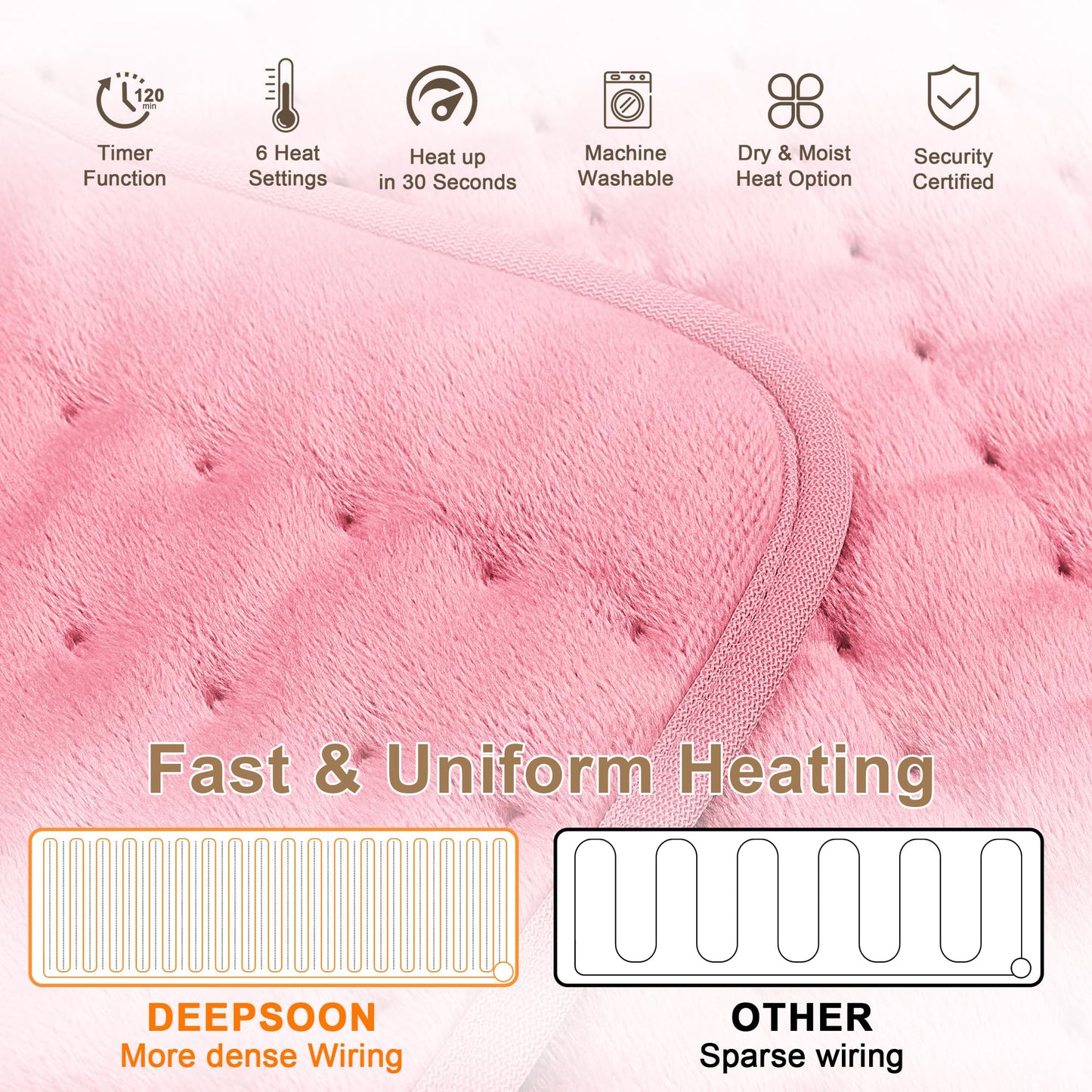 Heating Pad,Electric Heating Pads for Back,Neck,Abdomen,Moist Heating Pad for Shoulder,Knee,Arms,Legs,Dry/Moist Heat & Auto Shut Off,Birthday Gifts for Men and Women(Light Gray, 24''×12'')
