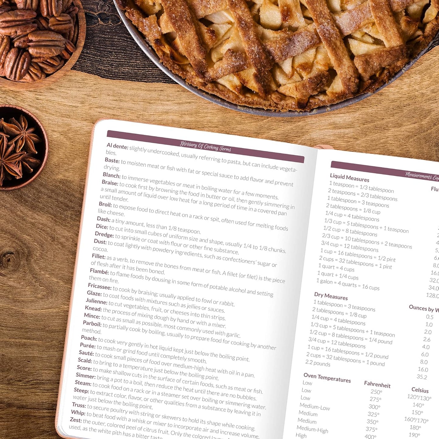 GoGirl Recipe Book – Blank Cookbook to Write In Your Own Recipes – A5, 58 Recipes Total - Peach Pink