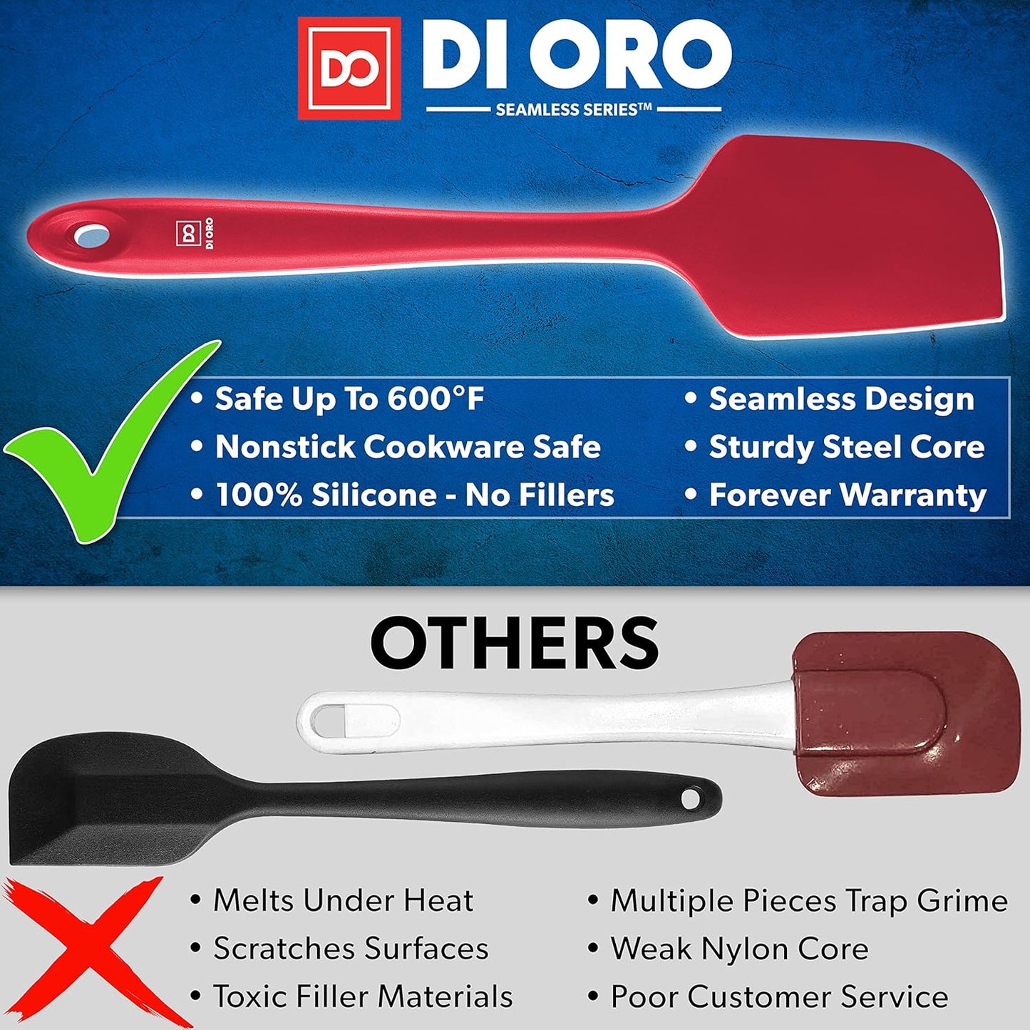 DI ORO Large Silicone Spatula, 600ºF Heat-Resistant, Seamless Design, Pro-Grade Non-Stick Silicone Rubber with