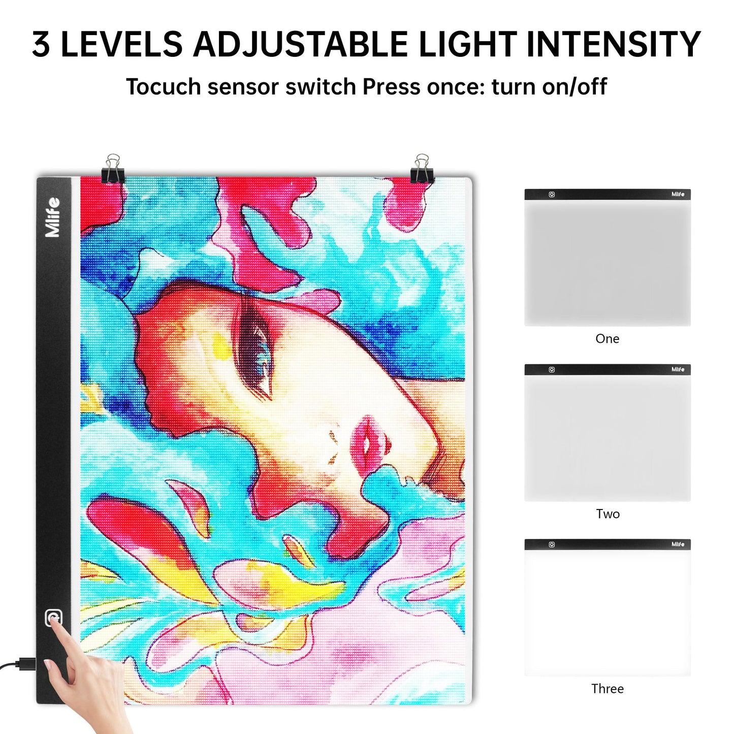 Mlife A3s Diamond Art Painting Light Board with 3 Adjustable Brightness Tracing Light Box, USB Powered LED Light Pad Diamond Art Accessories for Drawing, Sketching, Animation