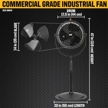 CAT fans - 14”-Blade High-Velocity Pedestal Drum Fan Industrial Grade (Yellow, 4-in-1): 2,300 CFM, 4-Speed, 360 Degree Adjustable Tilt, Dual Ball Bearing Motor with Die-Cast Cover (HVPD-14AC)