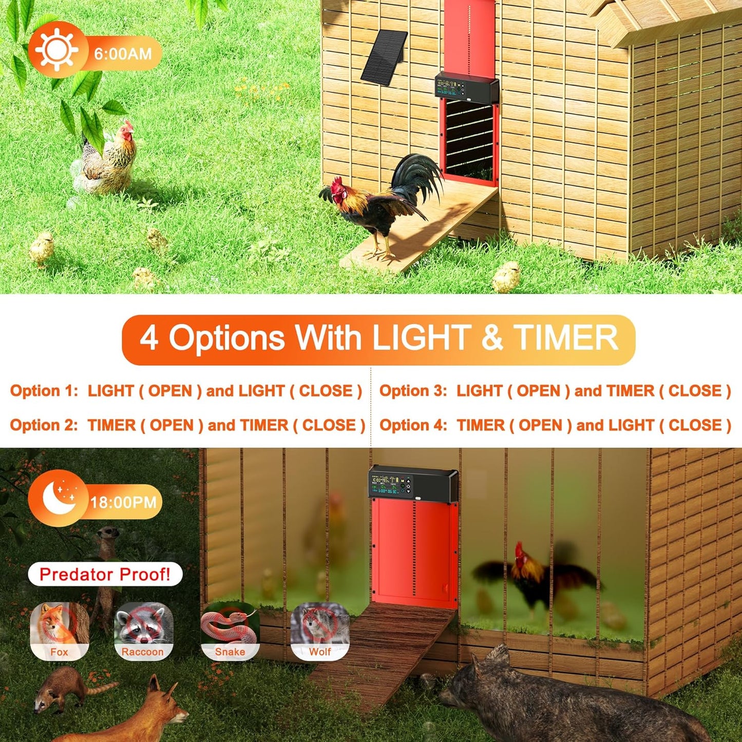 Programmable 4 ZenxyHoC Chicken Coop Door Solar Powered with Remote Control, Automatic Aluminum Chicken Door Modes