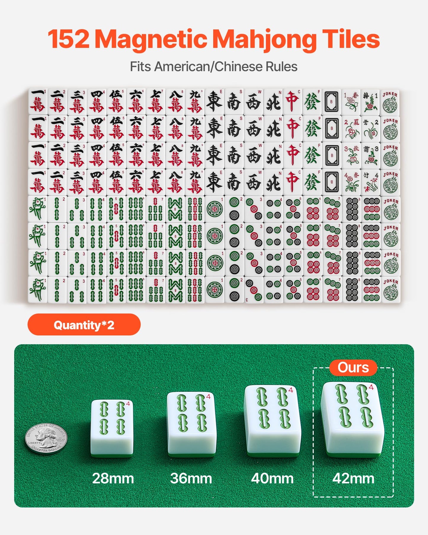 VEVOR Automatic Mahjong Table with Wheels, 2 Sets of 42 mm Tiles (152 Pcs), Roller Coaster Style Mahjong-Table, Foldable and Automatic Shuffler, for Home, Outdoor Leisure & Gifts for Mahjong Players