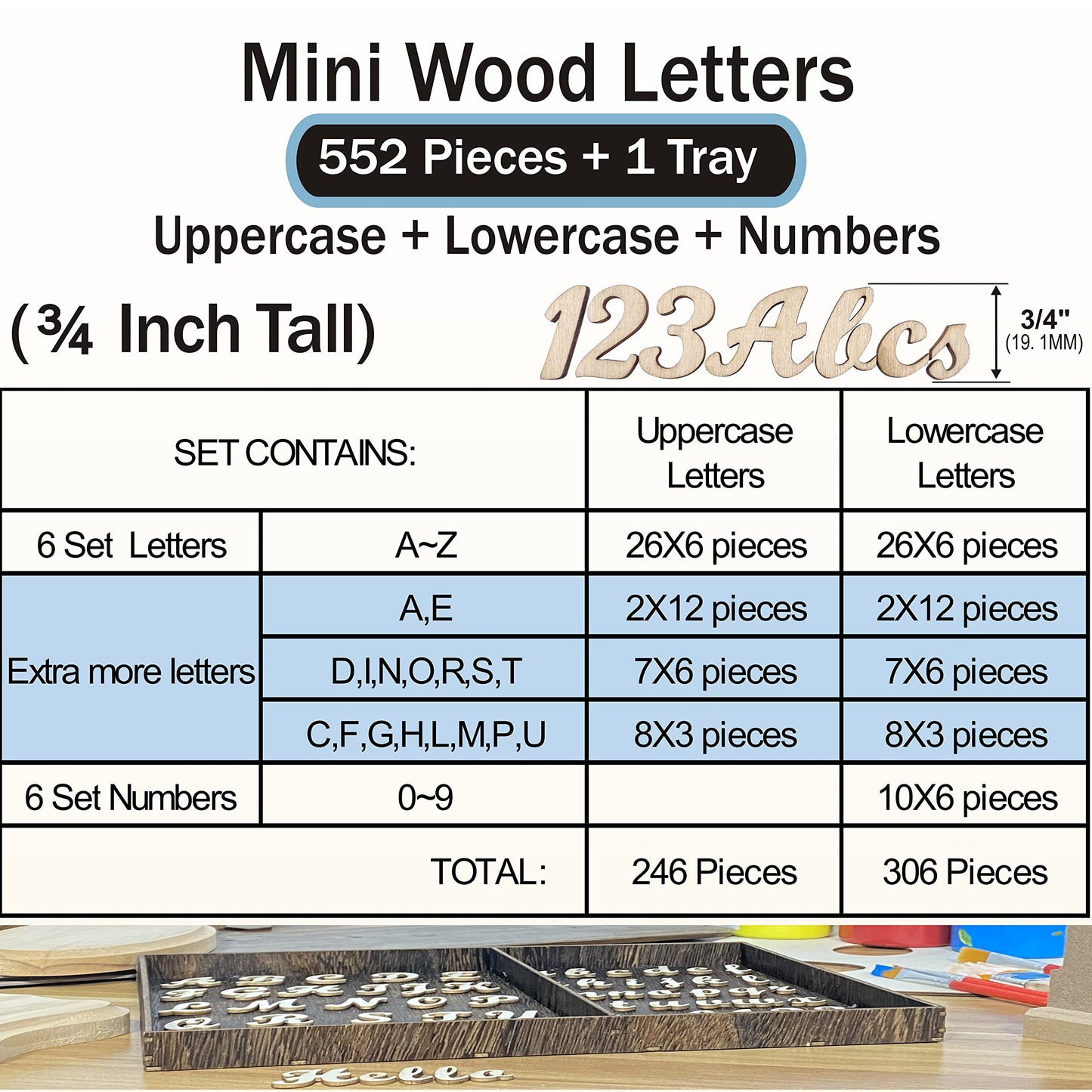 552 Pieces 0.75 Inch Mini Unfinished Wooden Letters Uppercase & Lowercase Unpainted Wooden Numbers Blank Wood Letters Storage for Scrapbooking Crafts