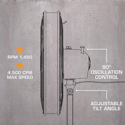 Hurricane Pro High-Velocity Oscillating Metal Stand Fan w/ 3-Speed Setting, 20" - Heavy-Duty Cooling Pedestal Unit w/ 4500 CFM, Adjustable Tilt & Height for Home, Garage, Gym & Workshop