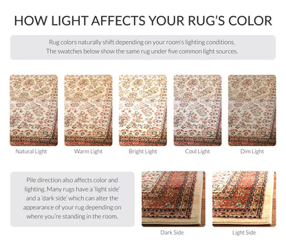 SAFAVIEH Area Rug 8x11 - Lyndhurst Collection - Large - Ivory & Rust, Traditional Oriental Design, Non-Shedding & Easy to Clean, Ideal for Living Room, Bedroom, Dining Space (LNH331R)
