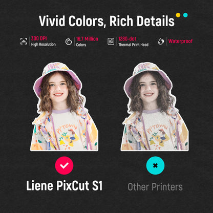 Liene PixCut S1 Inspire Kit - All-in-One Color Sticker Printer & Cutting Machine, Thermal Dye-Sublimation Photo Printer, 300 DPI, Color Label Maker with 180 Sheets (36 Photo + 144 Sticker Paper)