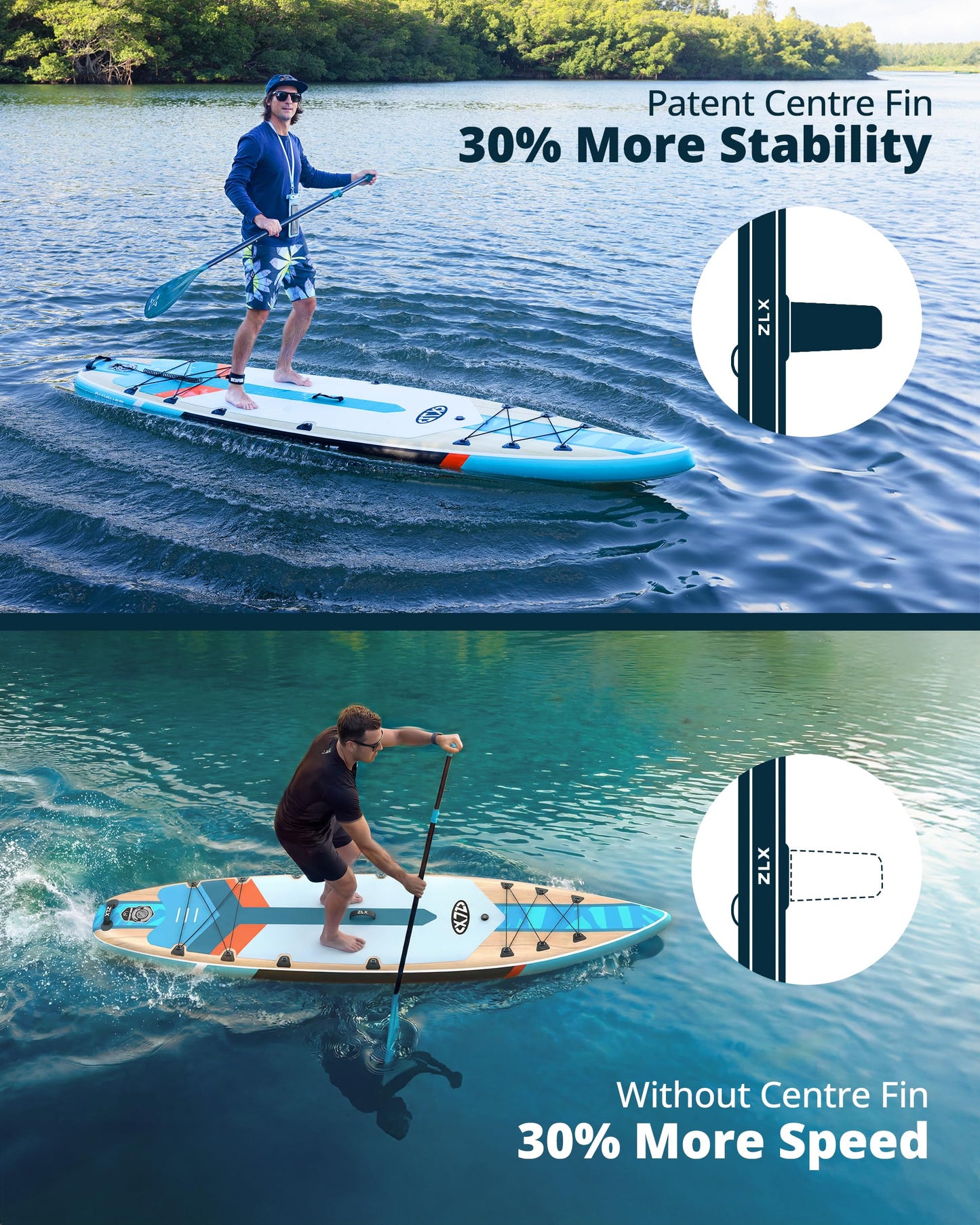 ZLX 11'6" Extra Wide Inflatable Paddle Board, Touring Stand Up Paddleboard, Fast-Tracking SUP for Long-Distance, Stable Center Fin, Portable Backpack & Accessories for Adults, 500lb/3 People/Family