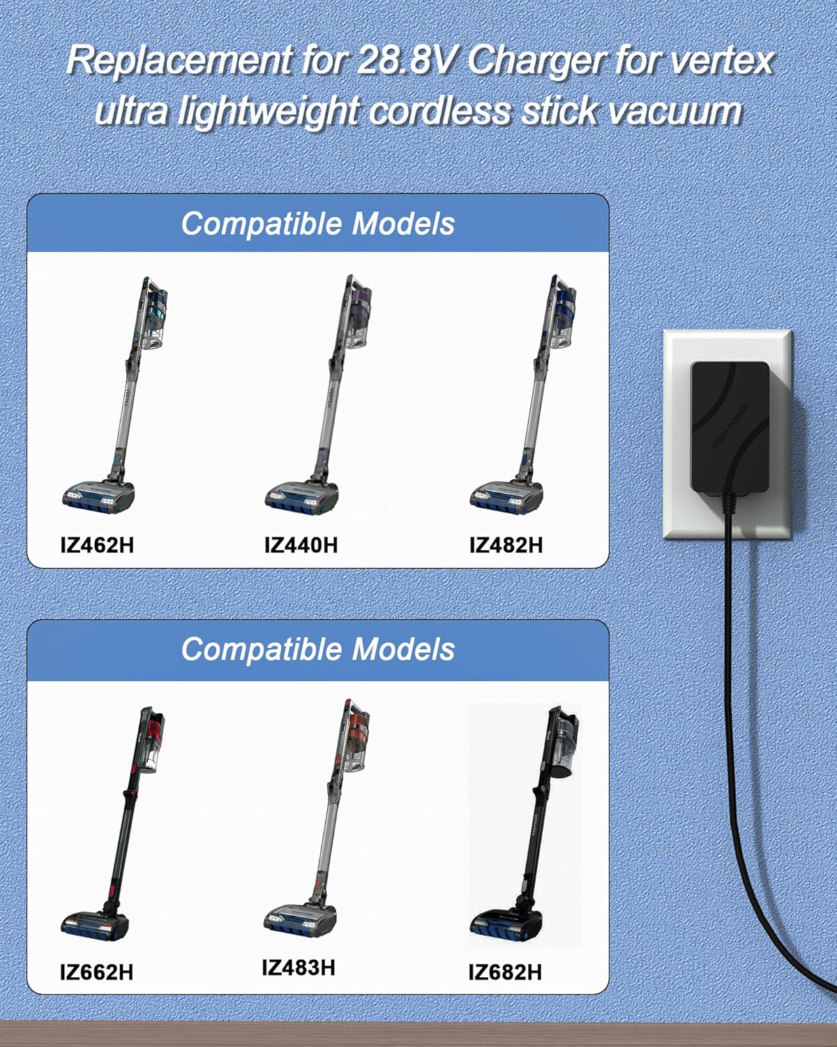 Charger Compatible with Shark DK33-288080H-U for Shark IZ462H, IZ482H, IZ483H, IZ662H, IZ682H, 1Z440H, 1Z441HBRN Vertex