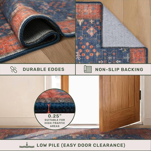 Hazo Haus Navy Blue Area Rug - Machine Washable 5x7 Living Room Rug with Non-Slip Backing & Stain Resistance