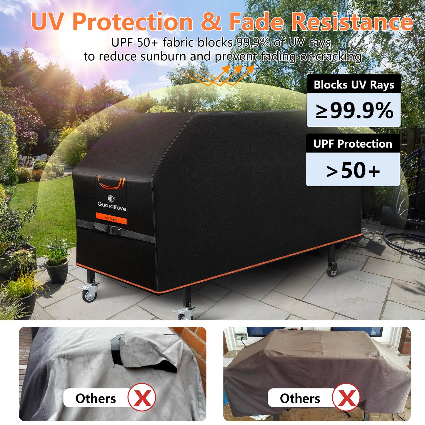Griddle Cover for Blackstone 36" Griddle - 2026 Upgraded 1000D Heavy Duty Waterproof Flat Top Grill Cover, Tear & Fade Resistant with Buckle & Air Vents, Fits Blackstone 1528 & More 4-Burner Griddle