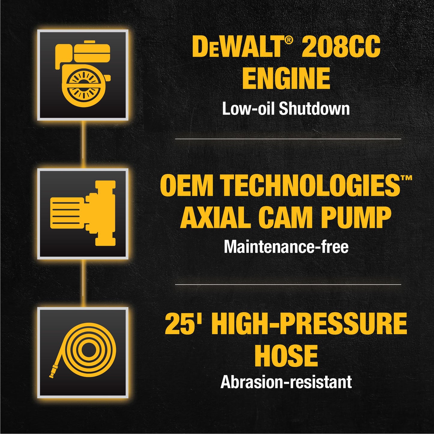 DeWalt DXPW3400PRNB-S PressuReady 3400 PSI Gas Pressure Washer with Quick Start Technology, 2.5 GPM Axial Cam Pump, 208cc Engine, Cold Water, Includes 25-Ft Hose, Nozzles, Spray Gun & Wand, 49-State