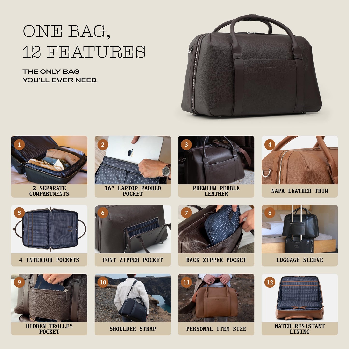 Wool & Oak Duffle Suitcase – Full-Grain Leather Travel Bag with Clamshell Opening, 33 L Capacity, Trolley Sleeve & 16″ Laptop Pocket – “DS Carry” Personal-Item Size - Pebble Leather - Chocolate