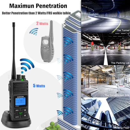 SAMCOM FPCN30A Two Way Radios Long Range 5 Watts Walkie Talkies for Adults Rechargeable 2 Way Radios UHF Handheld Business Group Call Radio 1500mAh Battery with Earpieces for Construction,6 Packs