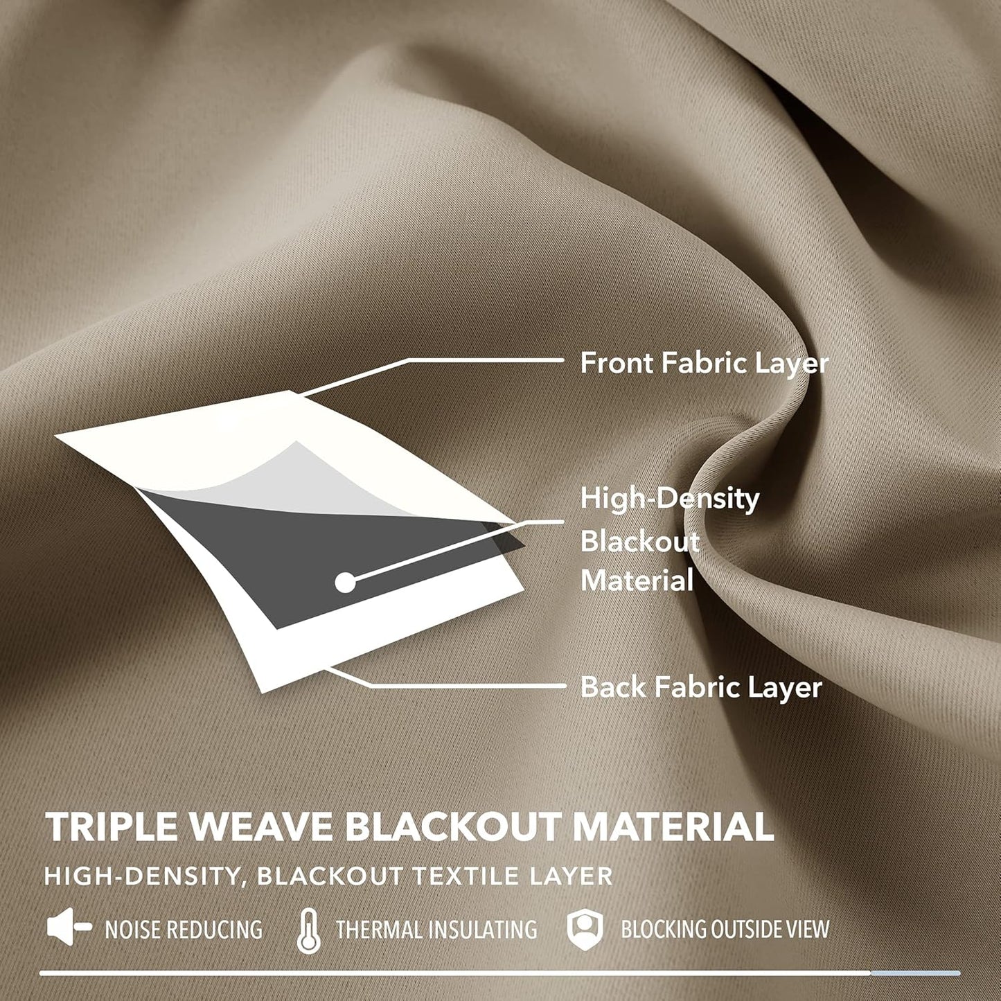 Deconovo Blackout Curtains, Room Darkening Thermal Insulated Drapes, 2 Panels 38W x 54L Inch Taupe