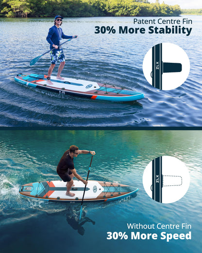 ZLX 11'6" Extra Wide Inflatable Paddle Board, Touring Stand Up Paddleboard, Fast-Tracking SUP for Long-Distance, Stable Center Fin, Portable Backpack & Accessories for Adults, 500lb/3 People/Family