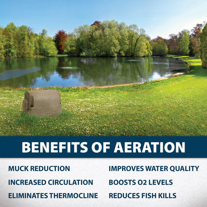 Airmax Shallow Water Series Outdoor Pond, Lake & Water Garden Aeration System, Increase Oxygen & Circulation, Submersible Weighted Diffusers, Complete Pond Aeration Kit, 200' 3/8" Airline, SW40 115v