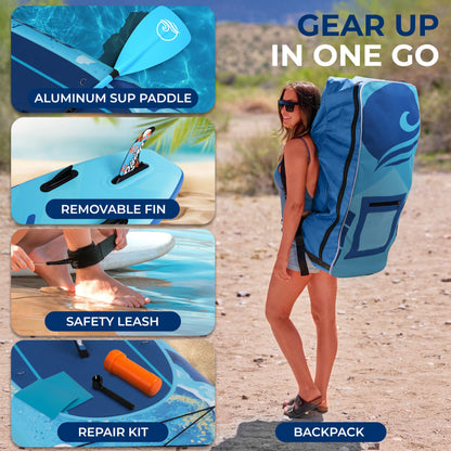 SereneLife 10’6” Inflatable Stand Up Paddle Board with Premium SUP Accessories - 32” Wide Stable Design with Non-Slip EVA Deck Pad, for Youth and Adults, 350 lbs. Capacity