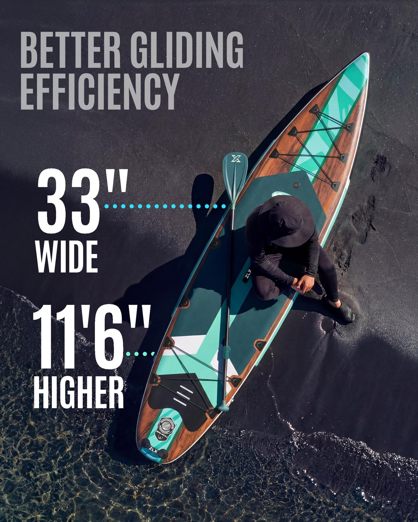 ZLX 11'6" Extra Wide Inflatable Paddle Board with Seat, Touring Stand Up Paddleboard, Fast Long-Distance SUP, Stable Center Fin, Portable Backpack & Accessories for Adults, 500lb/3 People/Family