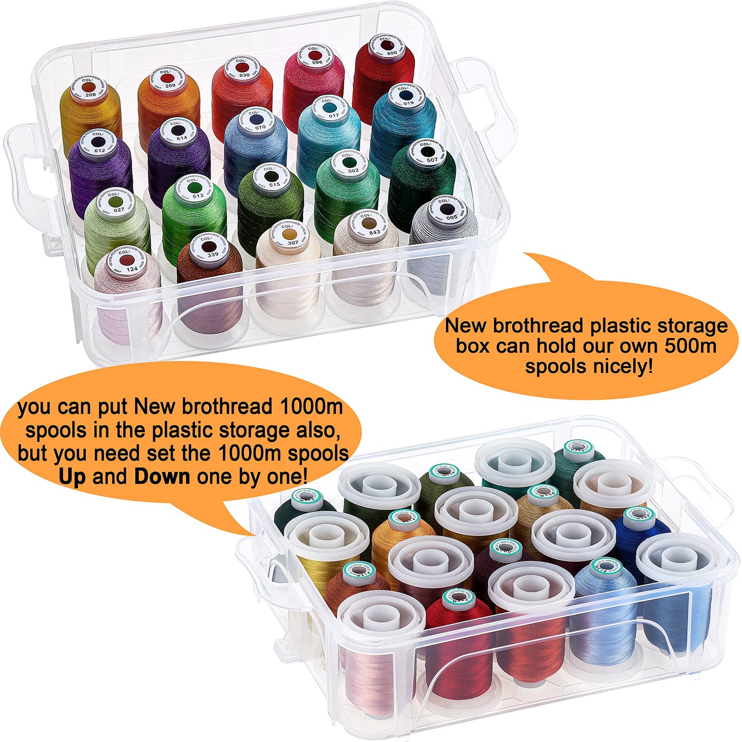 New brothread 4 Layers Stackable Clear Storage Box/Organizer for Holding 80 Spools Home Embroidery & Sewing Thread (Spool Size Requirement: Height≤2.2"/5.6CM; Width≤1.69"/4.3CM)