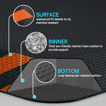 FEATOL Anti Fatigue Mat Industrial, Ergonomic Standing Floor Mat for Work for Stand -Safety Support for Leg & Back Pain(Orange Border, 20" x 32", 1PC)