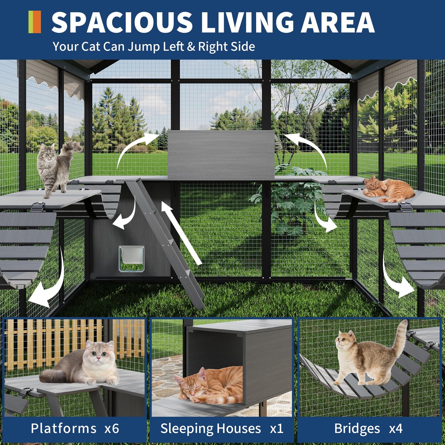 Garvee Large Outdoor Cat Enclosure for Multiple Cats - Weatherproof Catio with UV Cover, Platform & Side Door