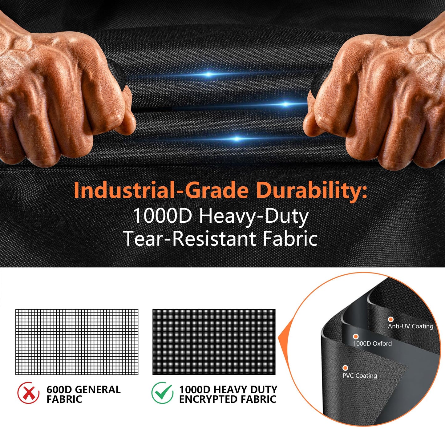Griddle Cover for Blackstone 36" Griddle - 2026 Upgraded 1000D Heavy Duty Waterproof Flat Top Grill Cover, Tear & Fade Resistant with Buckle & Air Vents, Fits Blackstone 1528 & More 4-Burner Griddle