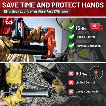 DCK 20V Electric Grease Gun Kit, 10000PSI Cordless Grease Gun with 2×4000mAh Battery and 2.0A Charger, 6oz/Min Max Variable Speed, 40" Long Hose, Lockable Grease Nozzle, LED Light for Farm, Truck