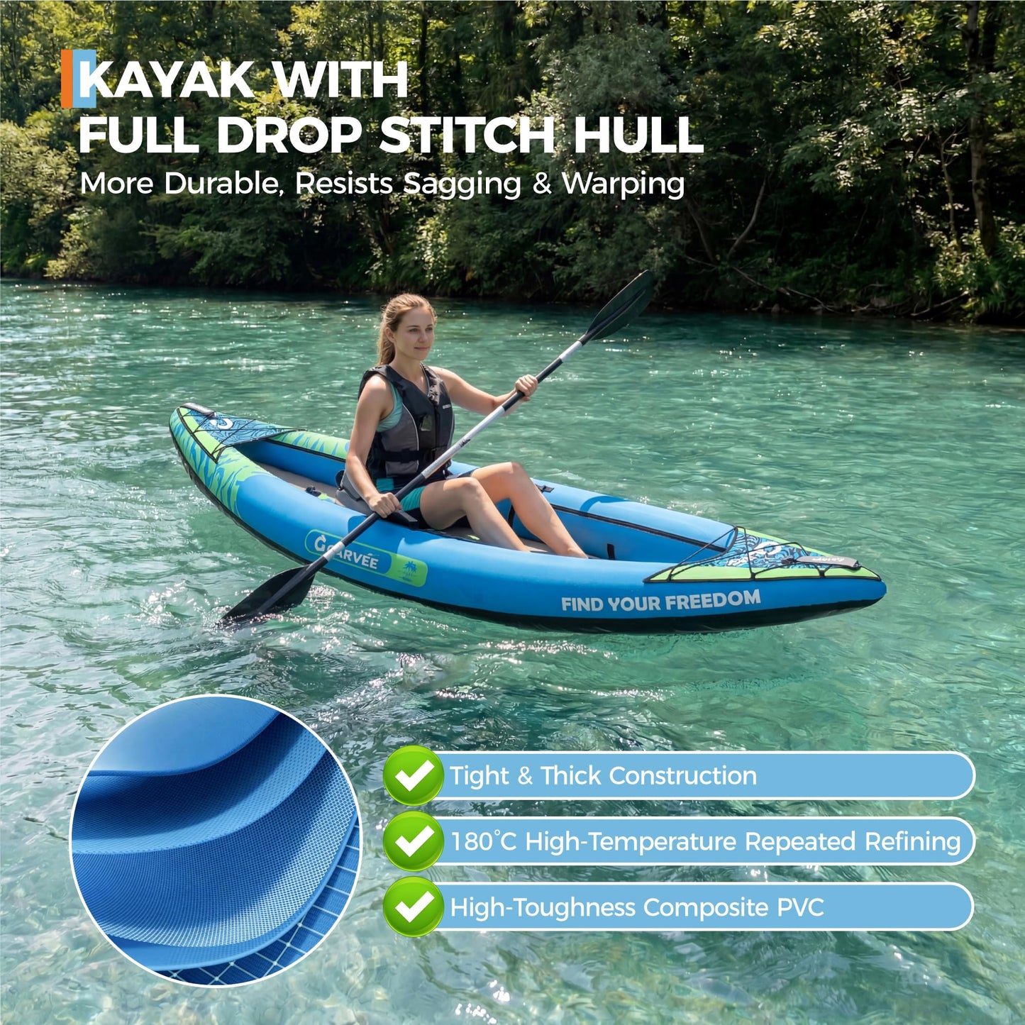 GarveeLife Inflatable Kayak for Adults - 400 LBS Capacity 1-2 Person Blow Up Boat with Paddle, Seat, Pedal, Hand Pump & Storage Bag, Blue/Sky Blue