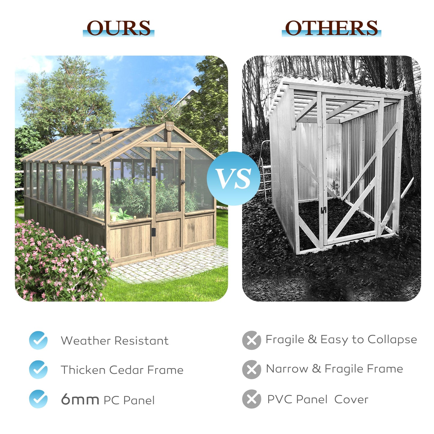 BlueWish 8x16FT Wood Greenhouse, Greenhouses with Cedar Frame, 6MM Thick Polycarbonate Panel, Wooden Green House with Adjustable Vent, Greenhouse for Outdoor, Patio, Garden, Backyard