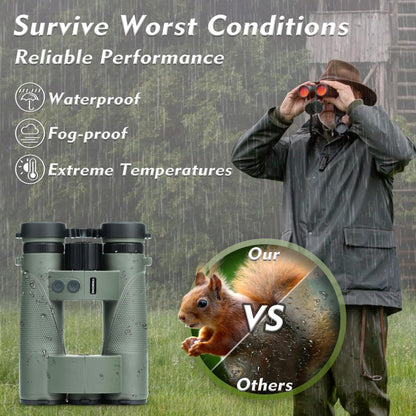 New 10x42 Laser Rangefinder Binoculars with Speed Distance Measurement 2500 Yards, Fast 0.15s,PXA+UBX+BAK4 Prism,HD Fogproof Waterproof for Adults Hunting,Shooting,Golf & Outdoor Adventures-Green