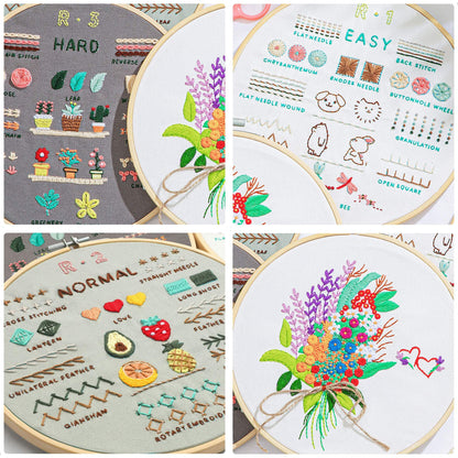Culberta Embroidery Kit for Adults Beginner, Needlepoint Kits, Cross Stitch Craft Set with HD Video Tutorials, Hand DIY Art Supplies for Gifts (A)