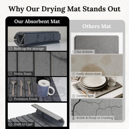 Large Stone Dish Drying Mat for Kitchen Counter 23.5”x 15.25” – Elegant Marbled-Inspired Surface Quick-Dry Absorbent Diatomaceous Earth - Multi-Use & Kitchen Mat for Dishes & Bottle Cups (Dark Gray)