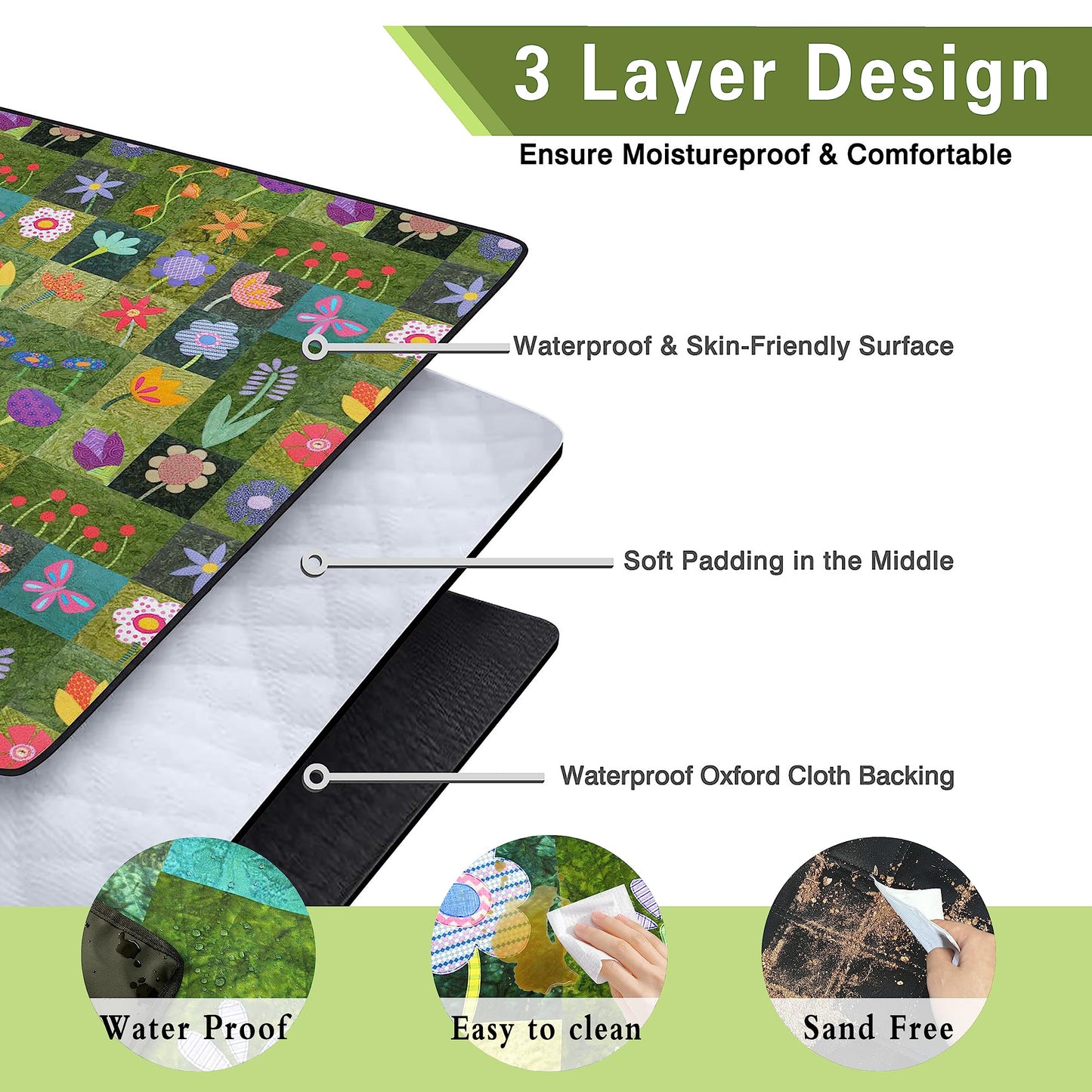Supfitness Extra Large Picnic Blankets Waterproof Foldable (60 "x 80") Beach Blanket Waterproof Sandproof,3-Layer Thicking Mat Outdoor Packable Camping Blanket